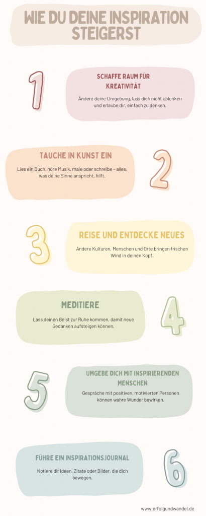 Wie du deine Inspiration in sechs Schritten steigerst